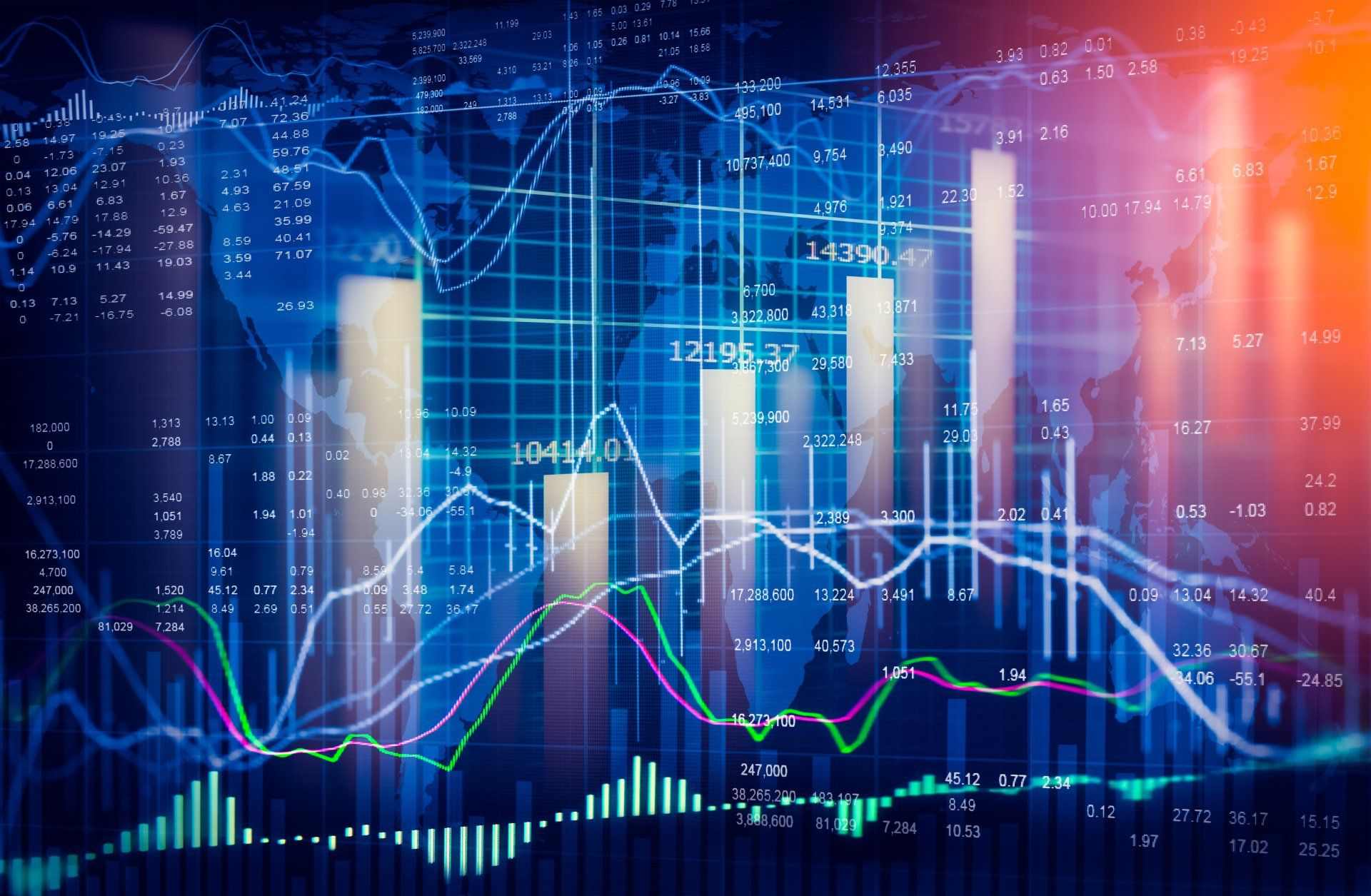 Financial data and charts analysis